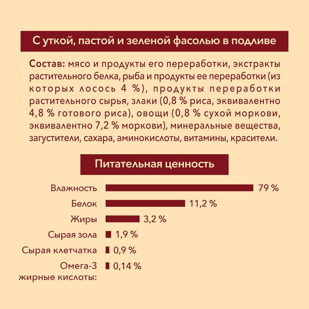 ПР0059701 Корм для собак для мелких пород с чувствительным пищеварением, лосось, рис, морковь пауч 85г ONE  - Вид №8