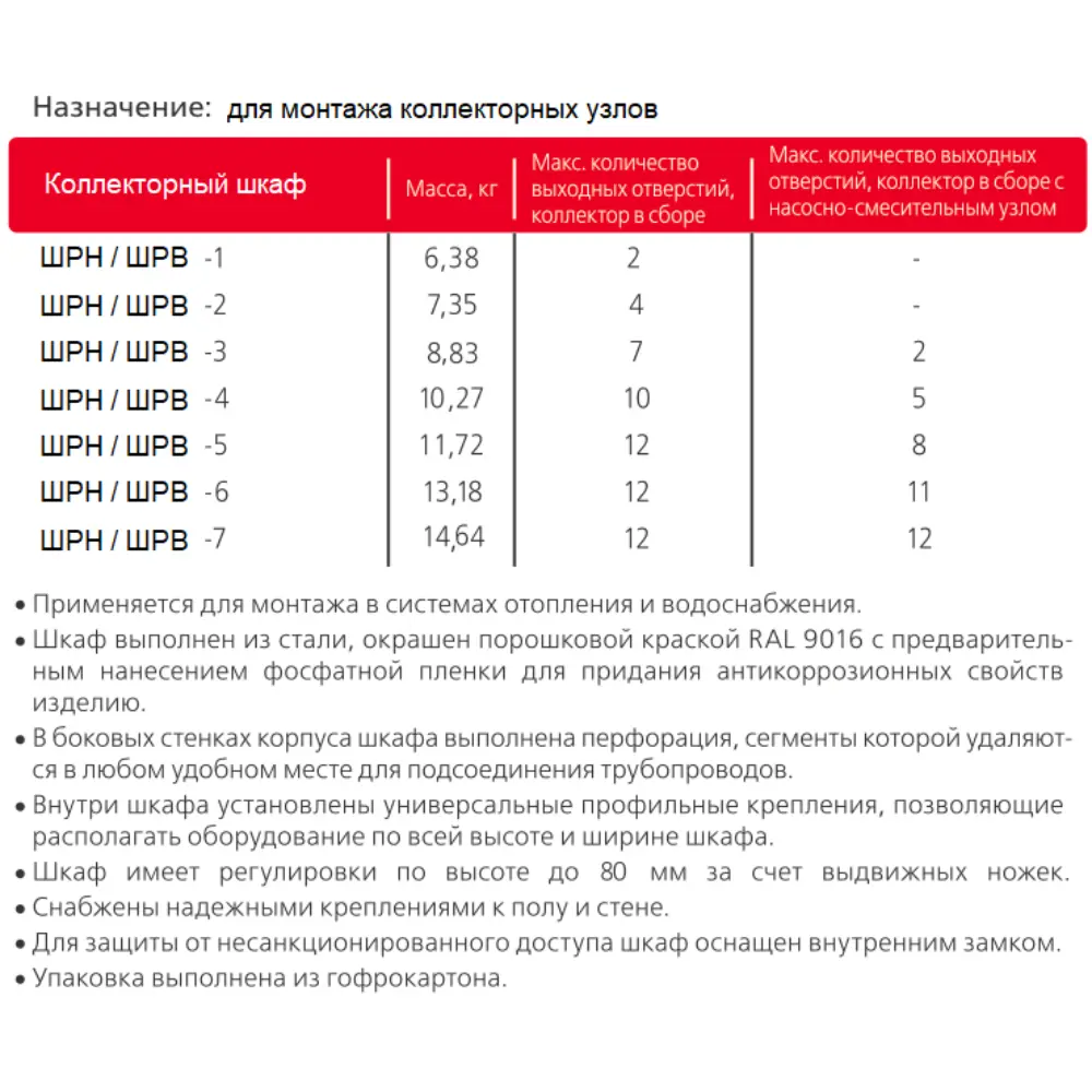 Шкаф коллекторный Wester ШРВ-3 STLM-2202059 - Вид №5
