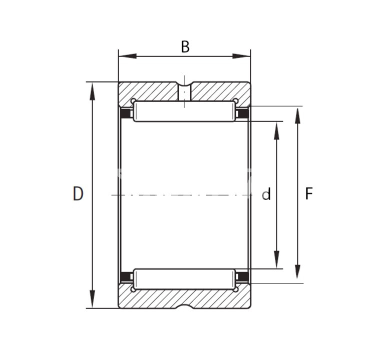 IS1565 Подшипник NKI20/20 ISKRA  - Вид №1