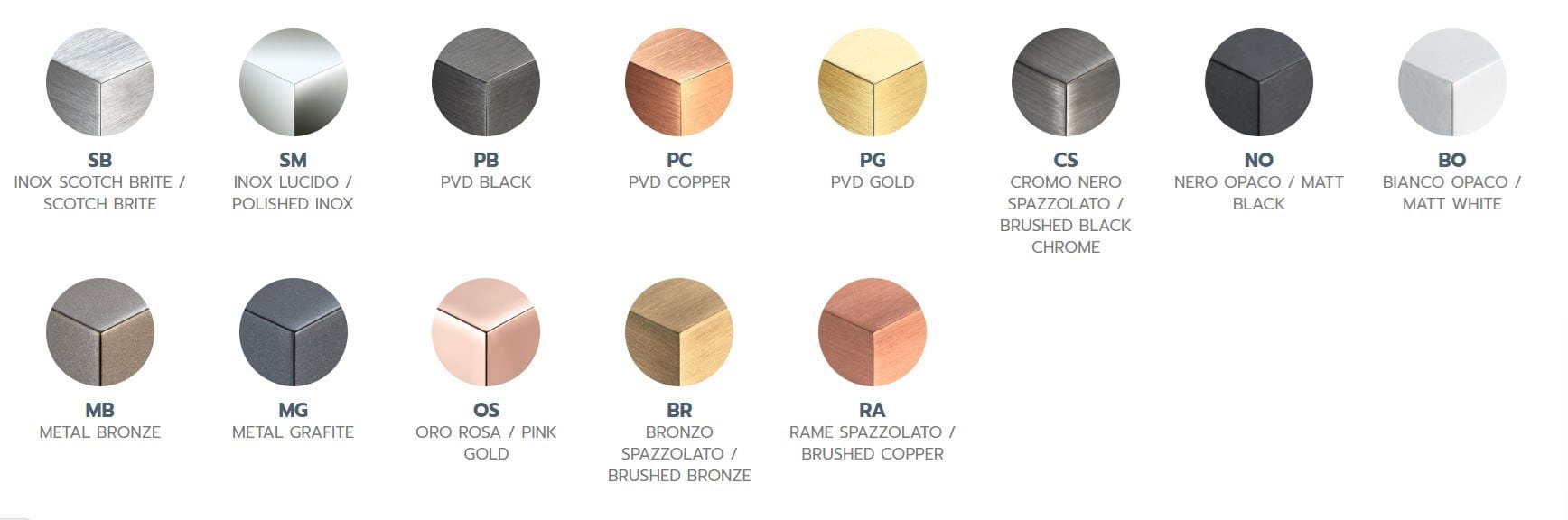 Круглая потолочная душевая головка из нержавеющей стали с кронштейном BEAMTECH BRISTOL BRIT300 ARCH-00059293 - Вид №3