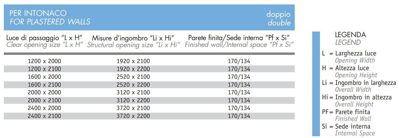 Scrigno Рама стойки для параллельной раздвижной двери Scrigno gold sun-id-1425796 - Вид №6