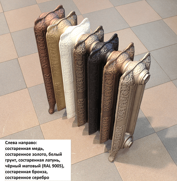 Чугунный радиатор Demir Dokum Historic 600 15 секций 7378 - Вид №1