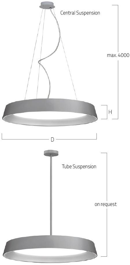 Lightnet Светодиодная подвесная лампа Beam me up sun-id-1465216 - Вид №1