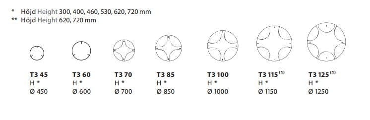 Круглый деревянный стол Karl Andersson Trippo ARCH-00049981 - Вид №2