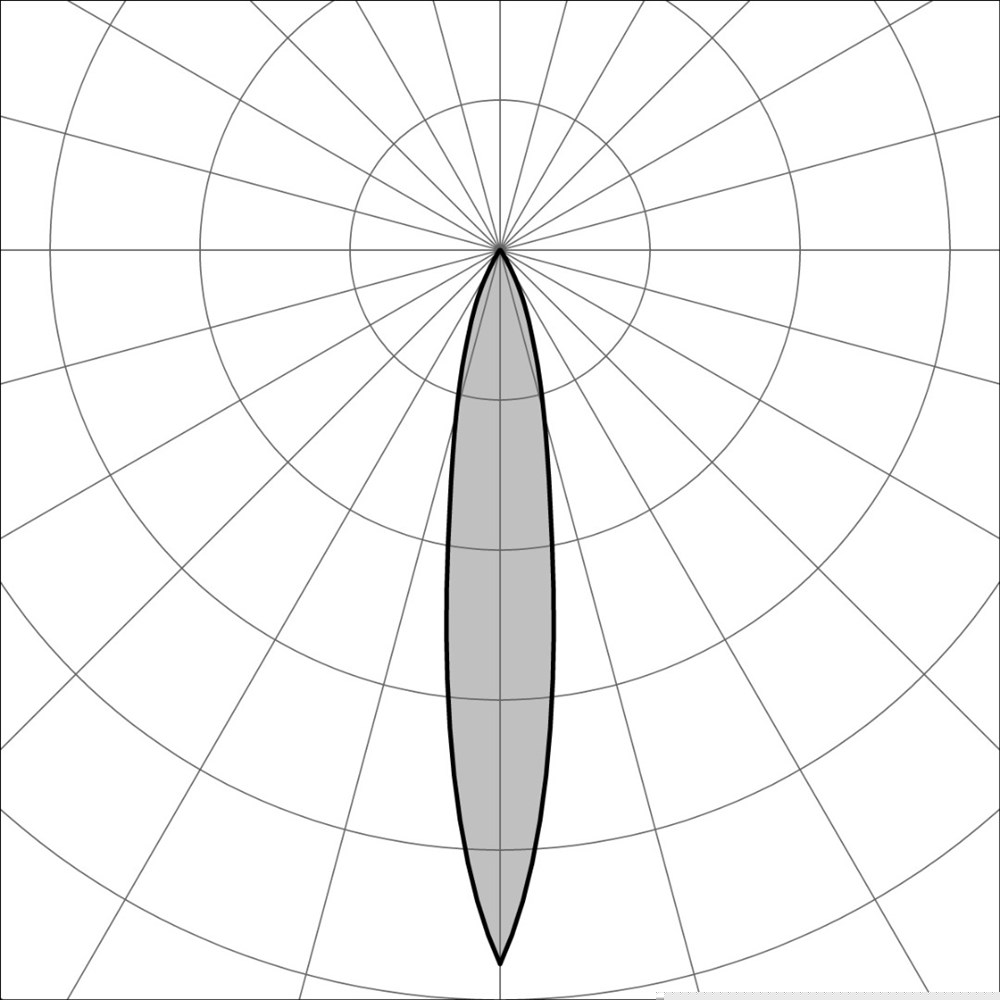 Comfort Evo RD Trimless Ghidini Comfort Evo RD .01 Белый (Матовый)  - Вид №2
