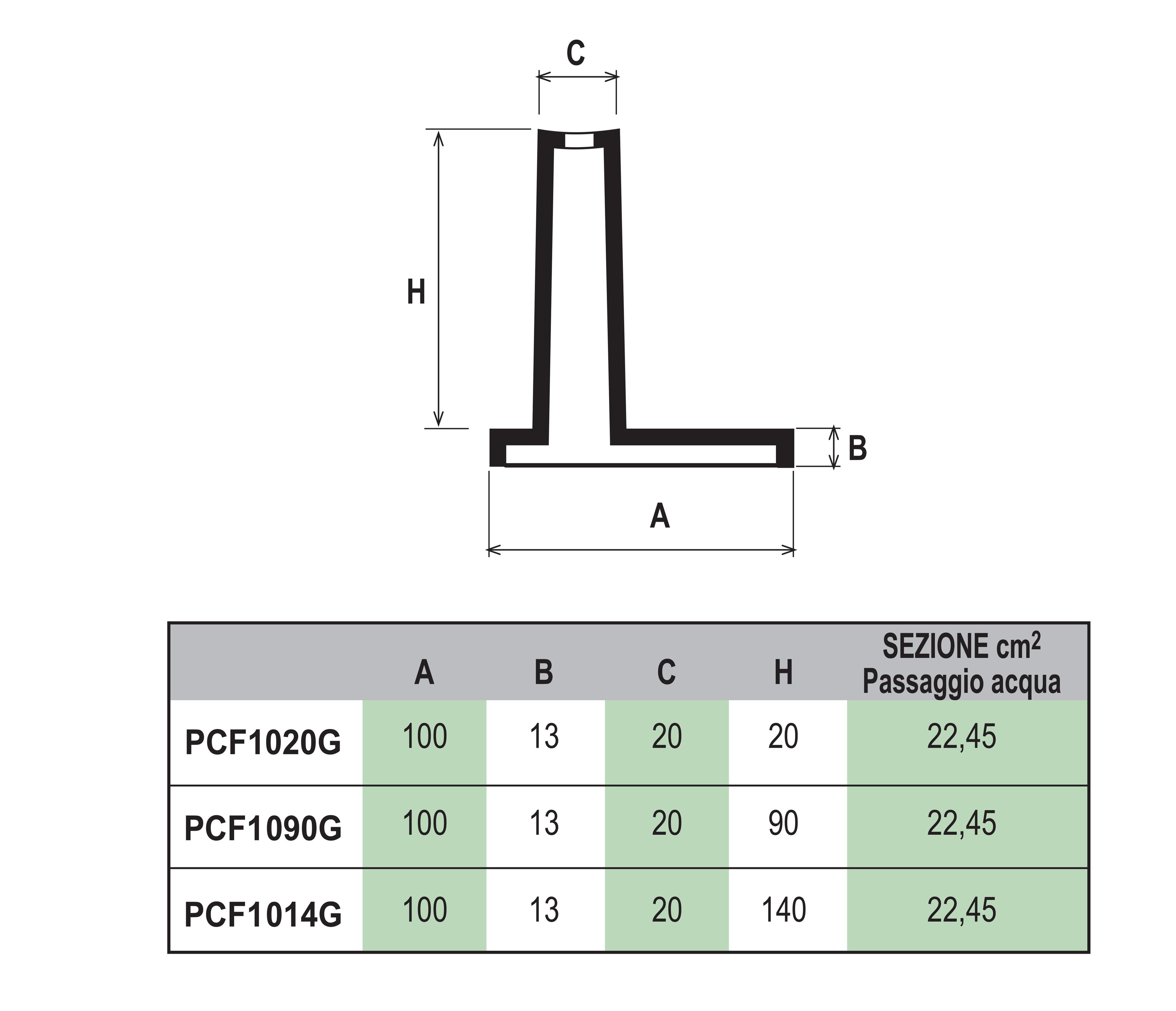 Профиль с прорезями из ПВХ First Corporation First Plast ARCH-00062796 - Вид №2
