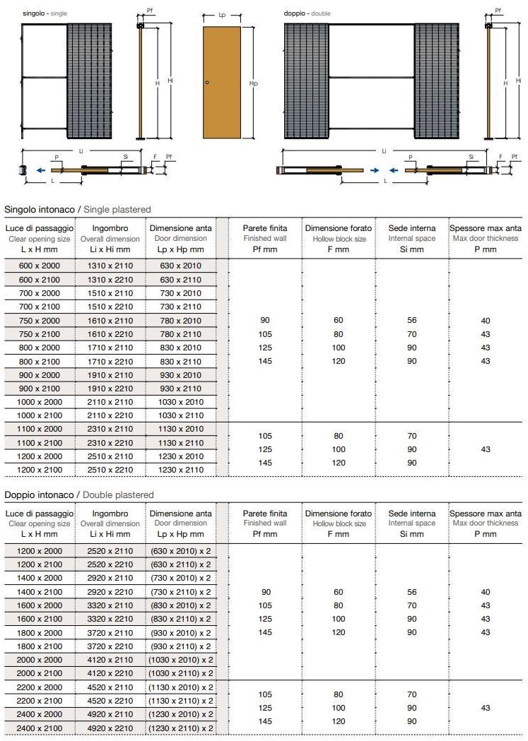Scrigno Рама стойки для одинарной раздвижной двери Scrignotech sun-id-1490995 - Вид №3