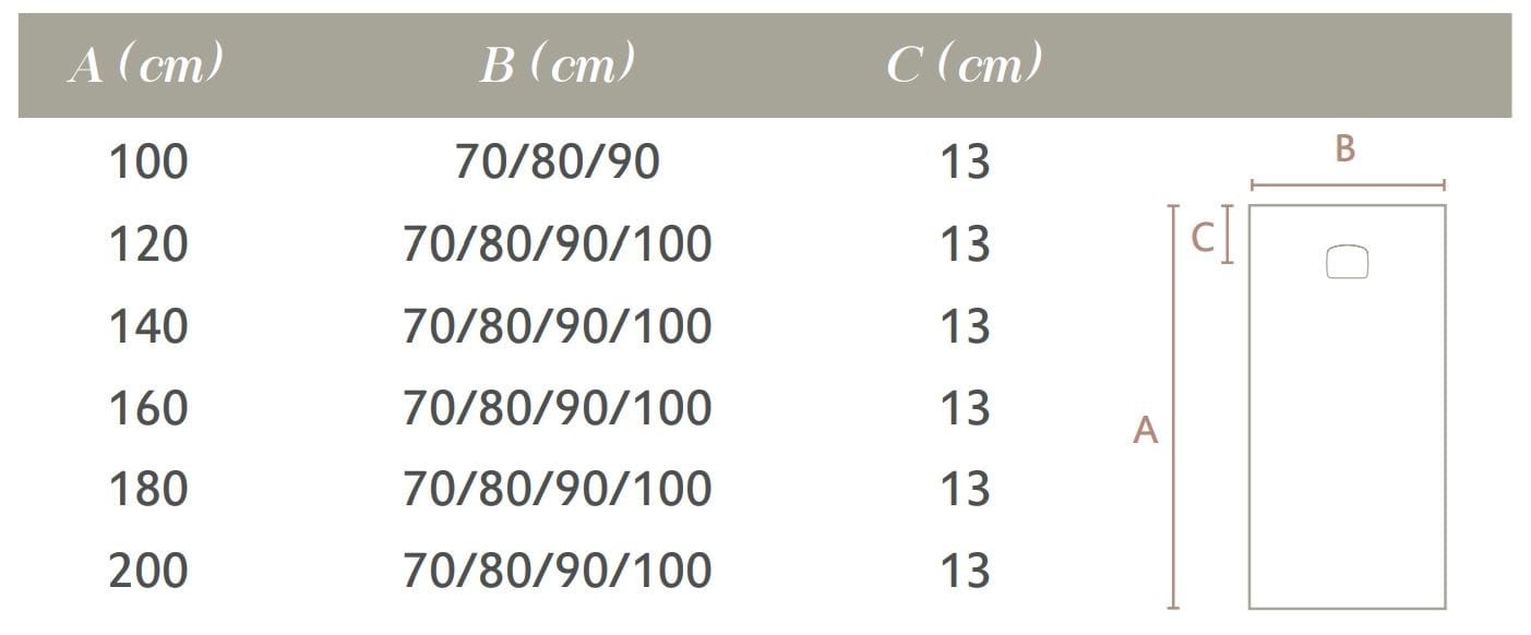 Поддон для душа с противоскользящим напольным покрытием из Акрона© Acquabella подводный ARCH-00093043 - Вид №6