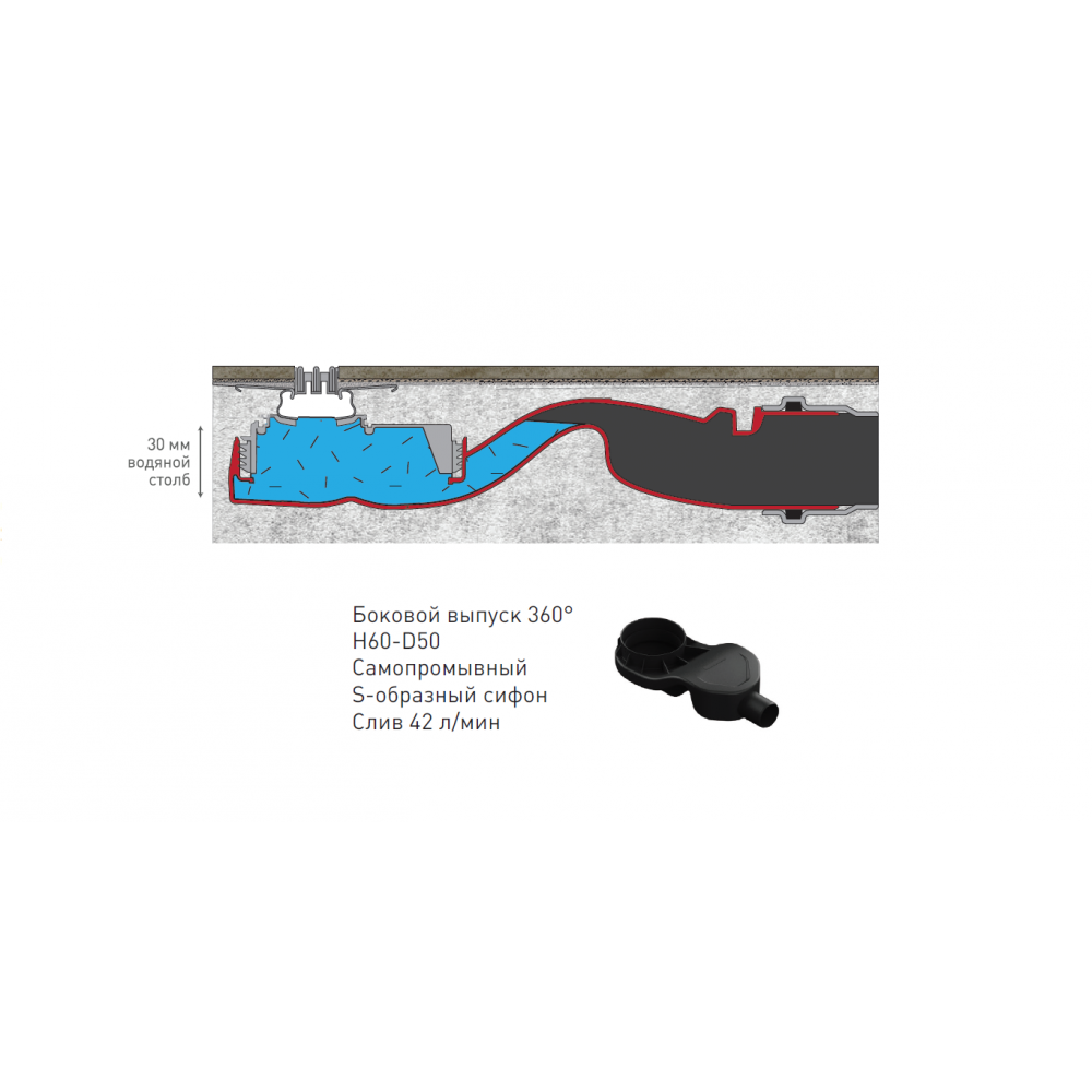 090181 Желоб водосток SUPER line 650  Berges SUPER Line  - Вид №4