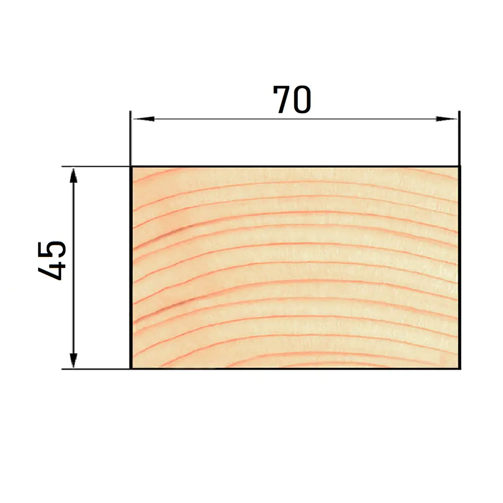 Брусок строганый импрегнированный 45x70x3000 мм хвоя ФГИС ЛК РУСШПАЛА STLM-2119912 - Вид №9
