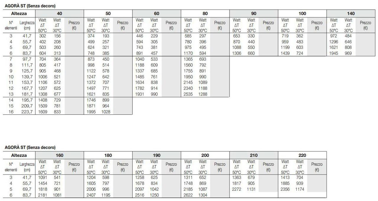Tubes Radiatori Горизонтальный настенный радиатор Elements St - Вид №6
