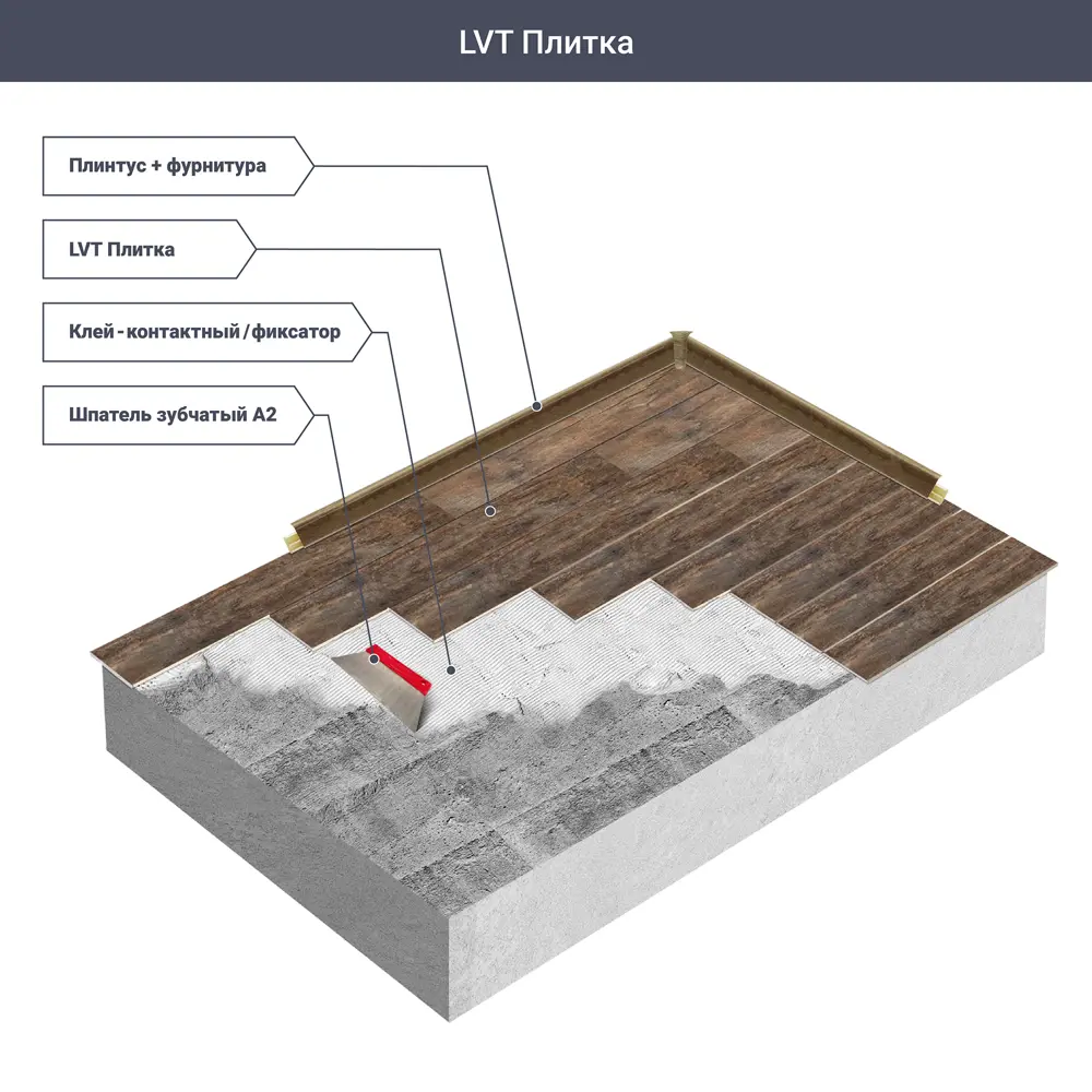 Плитка ПВХ «Jazz Dave» 2.1/0.4 мм 2.5 м² Tarkett STLM-2153899 - Вид №10