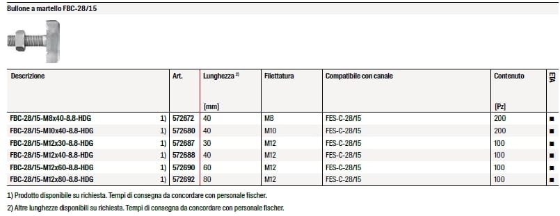 Болт молотка FISCHER литой ARCH-00137327 - Вид №4