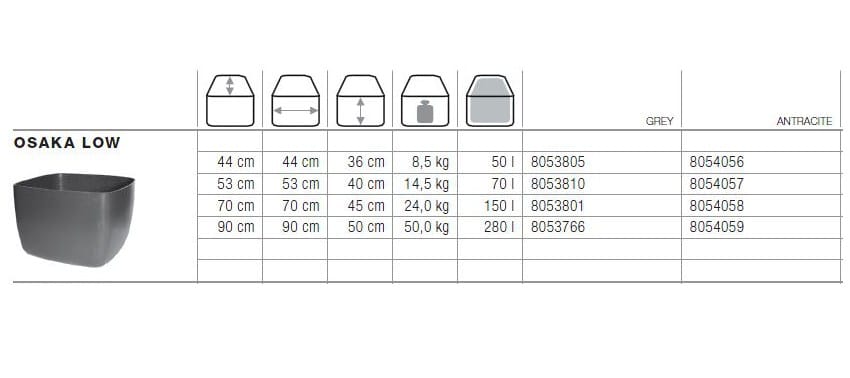 Бетонный низкий садовый горшок SWISSPEARL Softline ARCH-00131694 - Вид №2