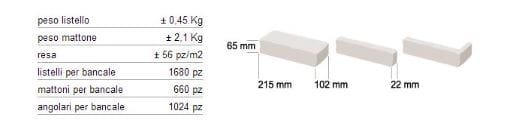 Кирпичная кладка B&B Rivestimenti Naturali Mattoni / Листелли ARCH-00044591 - Вид №15