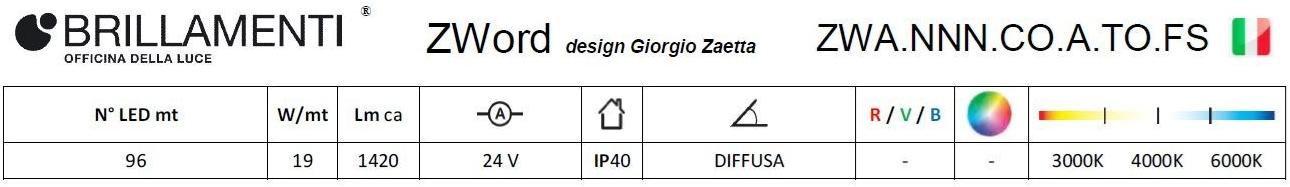 Brillamenti Настенный светильник Zword sun-id-1504606 - Вид №8