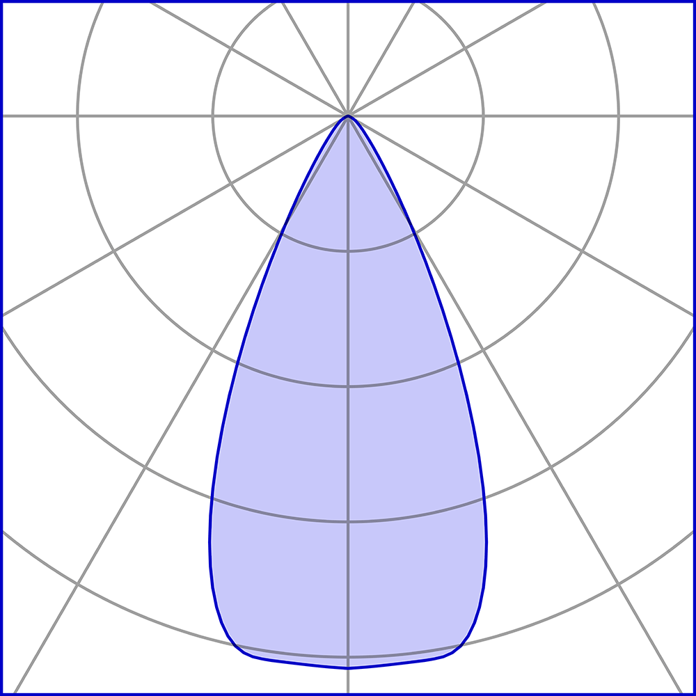 8820218 Проектор Platek TARGET MEDIUM Proiettore  TARGET MEDIUM Floodlight - 8 LED 3000K 48°  - Вид №8