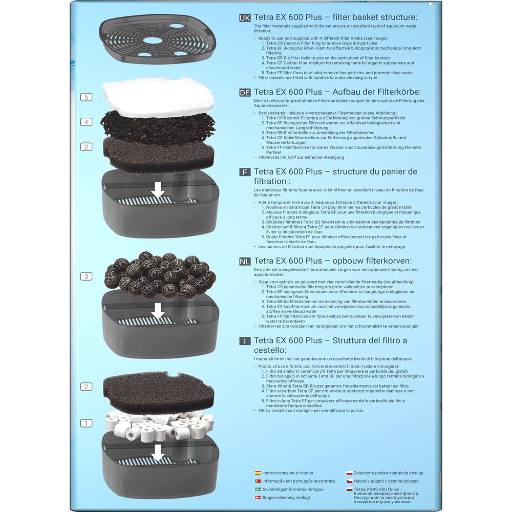 ПР0027118 Фильтр внешний ТЕК ЕХ 600 Plus 60-120л TETRA  - Вид №2