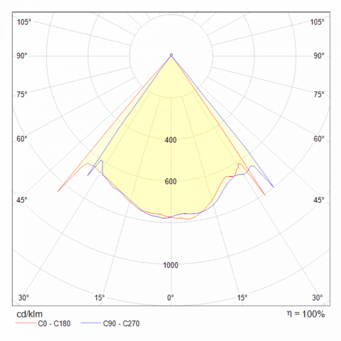 Светильник подвесной светодиодный с алюминиевым плафоном черный Lens TECHNICAL TECHNICAL 00-3957065 Черный  - Вид №6