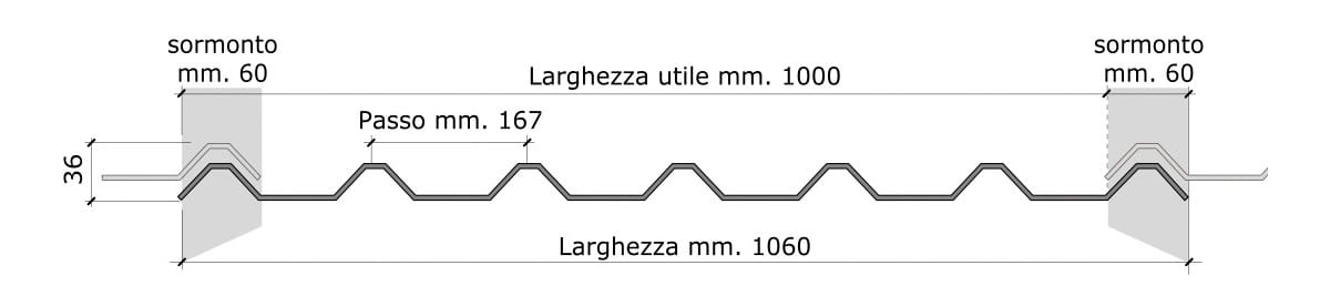 Греческая Плита First Corporation Cover-Life ARCH-00034313 - Вид №4