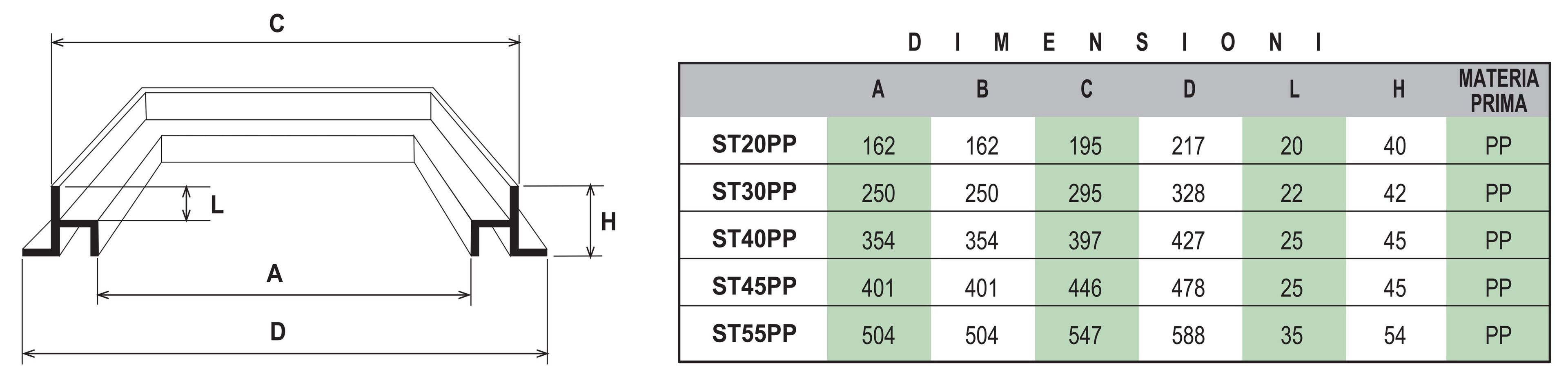 Полипропиленовая рама First Corporation First Plast ARCH-00048938 - Вид №2