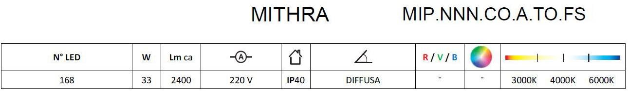 Brillamenti Светодиодный торшер из алюминия Mithra Mip.nnn.co.a.to.fs - Вид №6