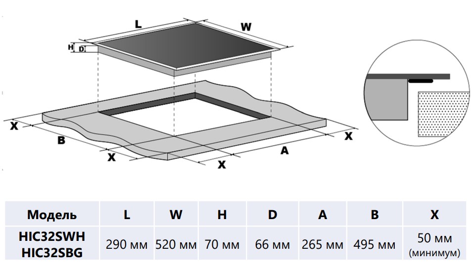 9968442 Индукционная варочная поверхность HOMSair HIC32SBG STDN-0149128 - Вид №7