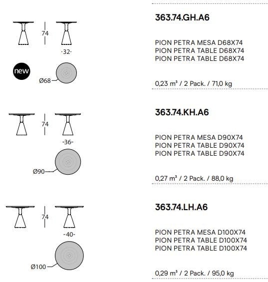 Круглый мраморный стол SANCAL ARCH-00043030 - Вид №3