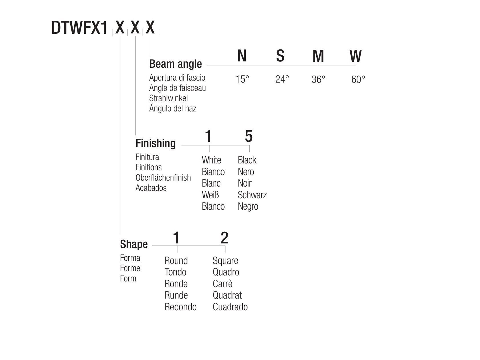 Утопленный светодиодный прожектор Flexalighting FLEXUS DTW ARCH-00010971