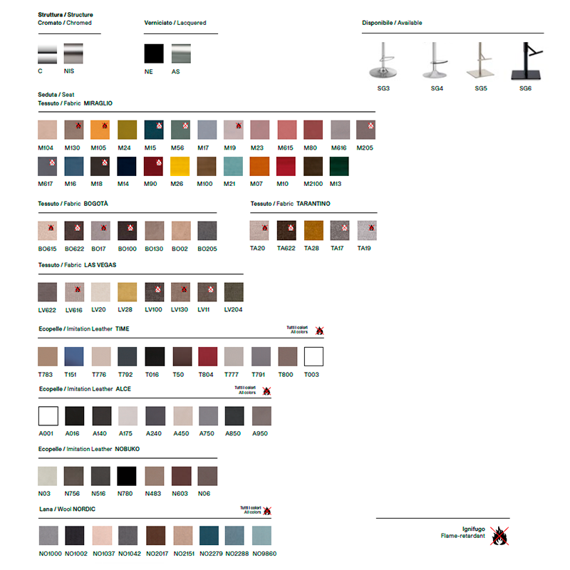 Барный стул ANAIS-SG DOMITALIA ANAIS.R.G00.NE  - Вид №1