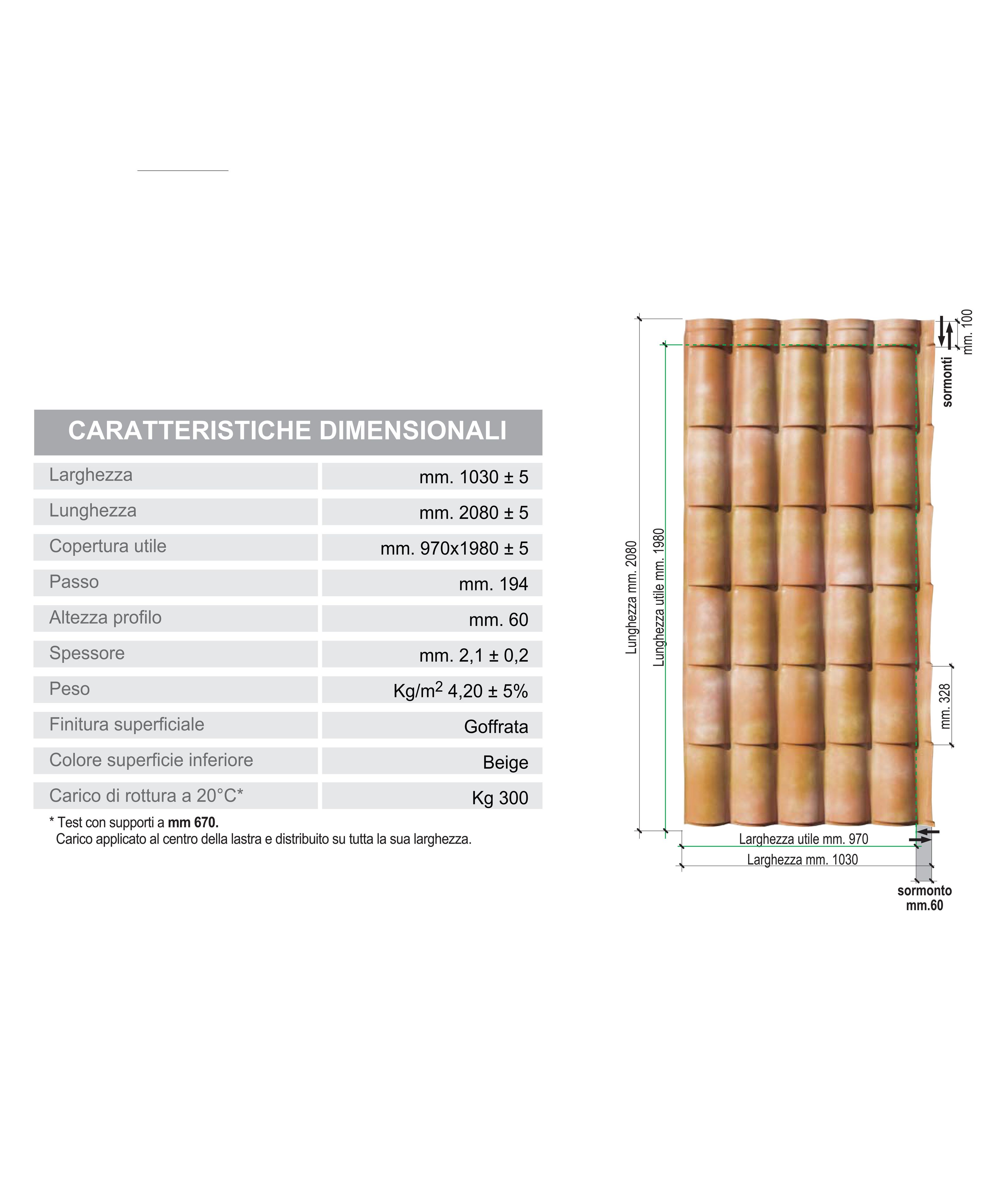 Кровельный лист Coppo First Corporation Cover-Life ARCH-00147091 - Вид №2