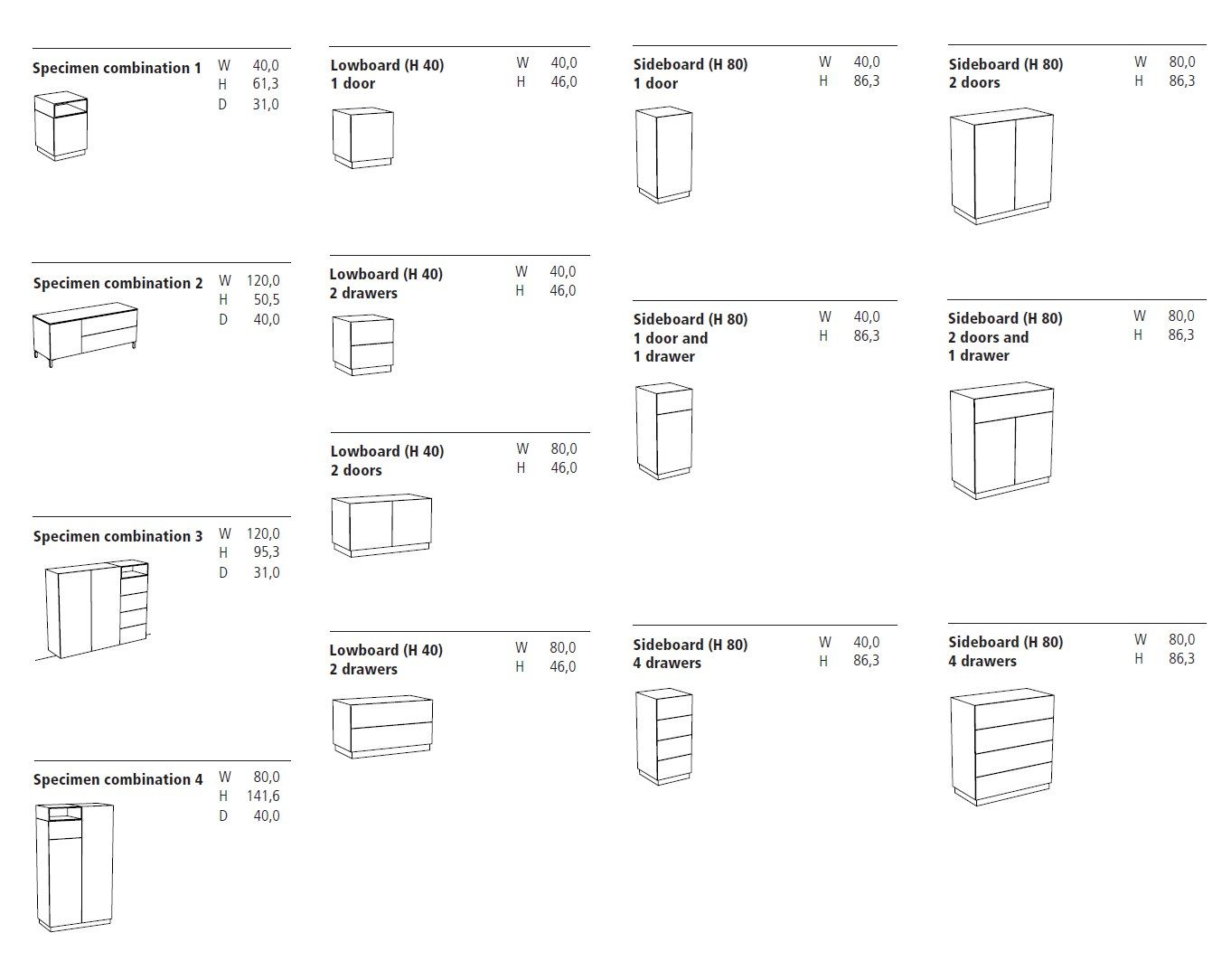 Шкаф с ящиками Schonbuch ARCH-00040141 - Вид №5