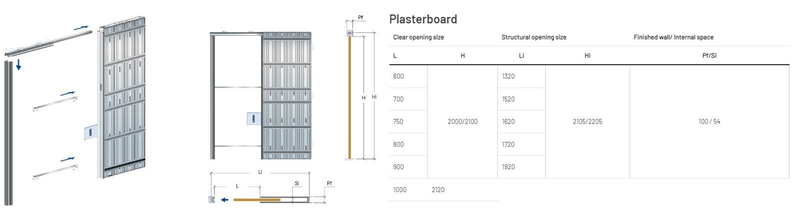 Подрамник для настенных дверей с каркасом из Aluzinc® Scrigno PRO ARCH-00099598 - Вид №2