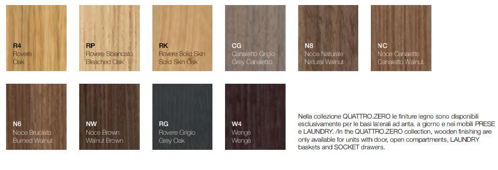 Настенный шкаф для ванной комнаты с дверцами Falper Четыре.Zero ARCH-00107043 - Вид №3