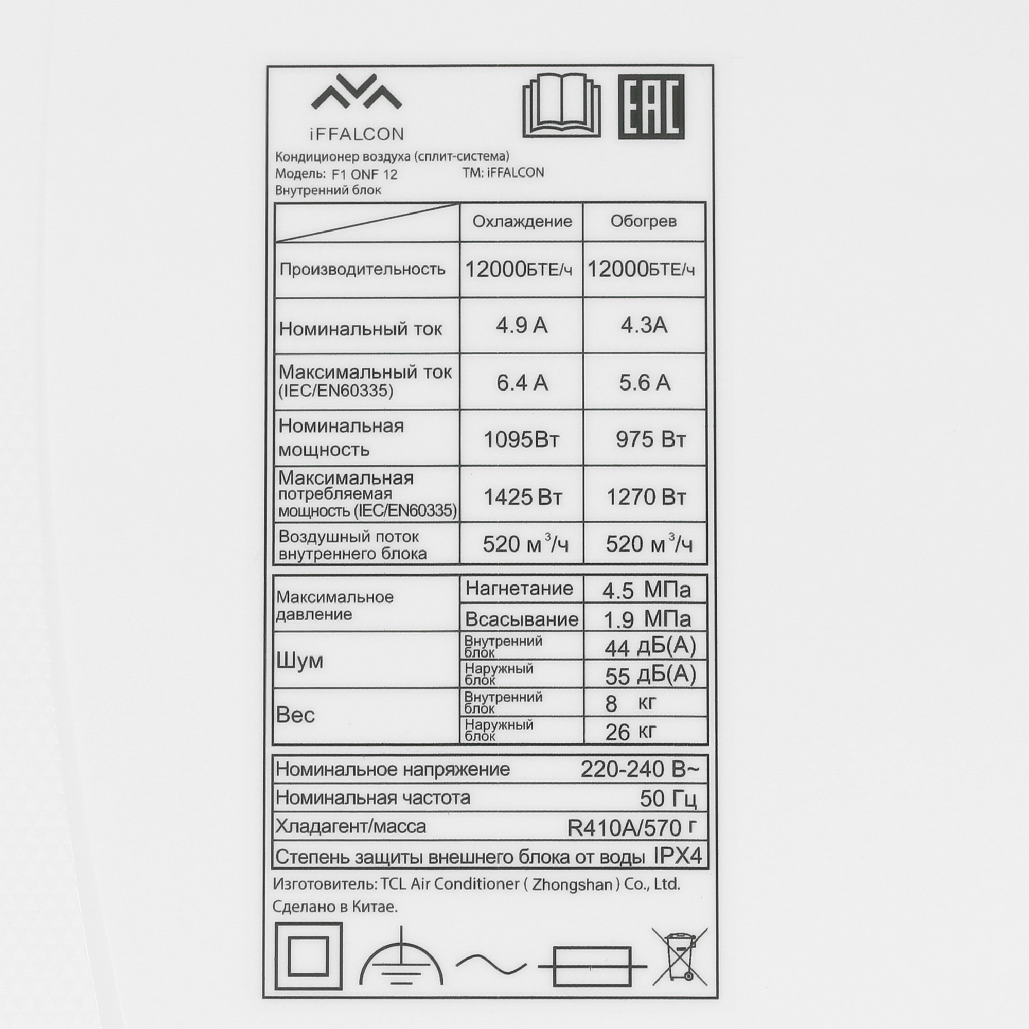 5433216 Кондиционер настенный сплит-система iFFALCON F1 ONF 12 белый STDN-0150992 - Вид №3