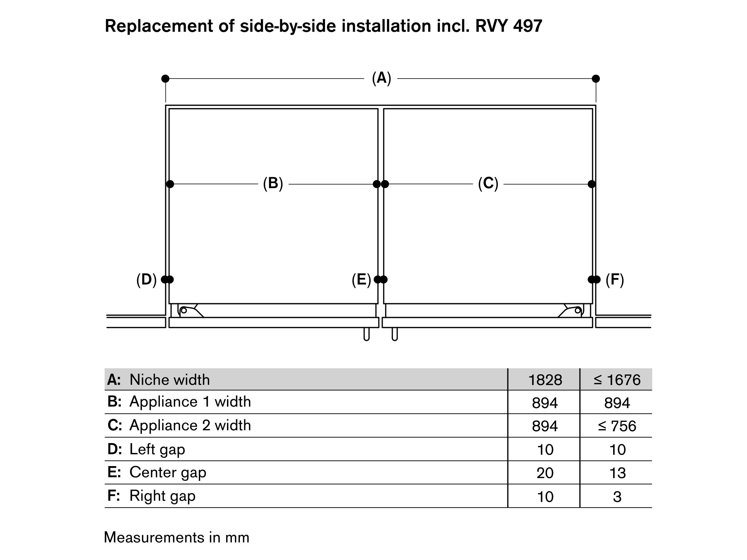 Комбинированный холодильник no frost с морозильной камерой GAGGENAU серия 400 ARCH-00123313 - Вид №7