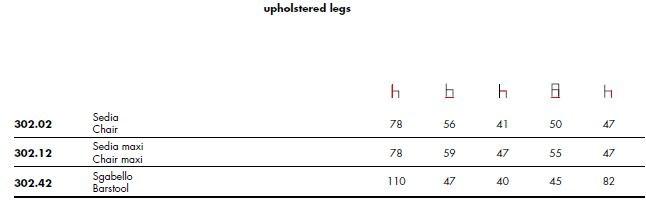 Tonon Стул тафтинговый, обитый кожей Signatures sun-id-1397857 - Вид №2