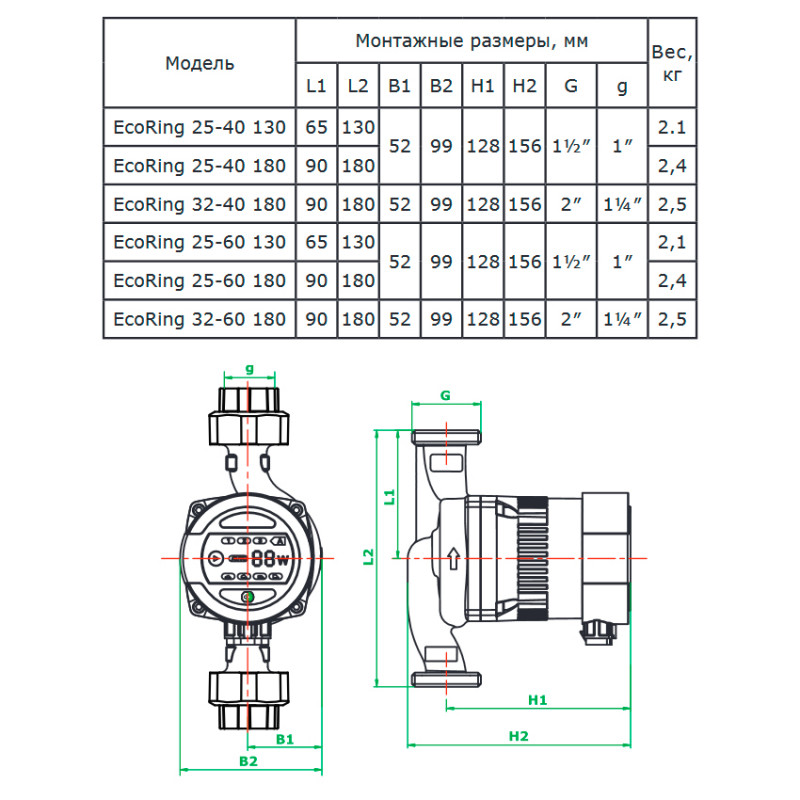 Циркуляционный насос ZOTA EcoRing 25-60 ECORING2560 - Вид №1