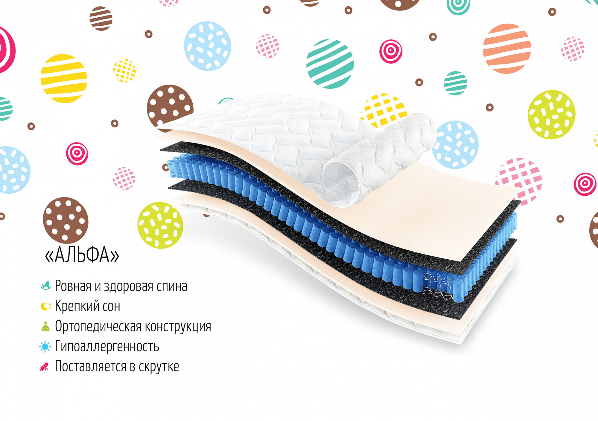 Матрас пружинный 160х70 см "Альфа" БЕЛЬМАРКО  326898 Белый Santreyd  - Вид №1