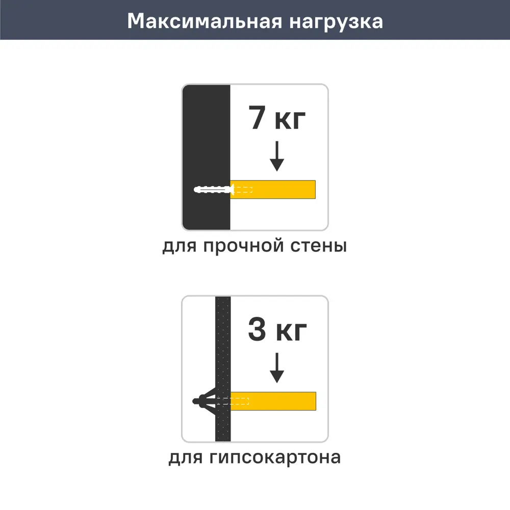 Настенная полка 32x11/40x15 см металл цвет черный KONSENSA STLM-2053833 - Вид №7