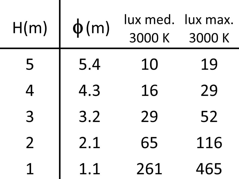 Narro 600 2L Ghidini Narro .01 Белый (Матовый)  - Вид №4