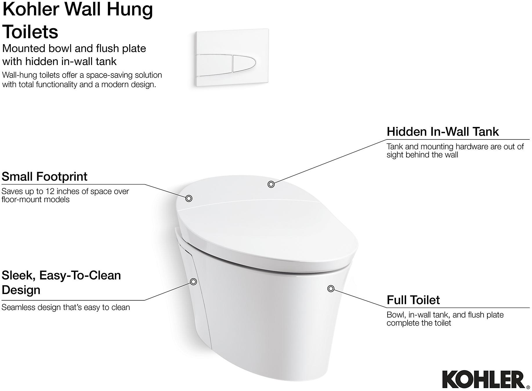 KOHLER  K-6299-0  - Вид №3