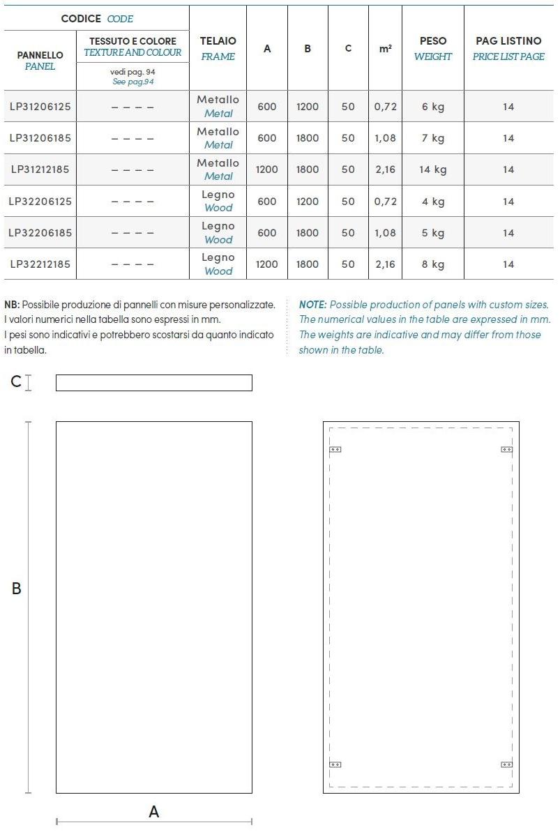 ETERNO IVICA Звукопоглощающие декоративные панели Phonolook sun-id-1429604 - Вид №10