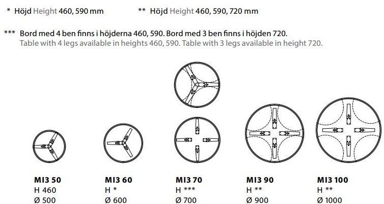 Karl Andersson Круглый сервировочный столик из массива дерева Mill sun-id-1366177 - Вид №4