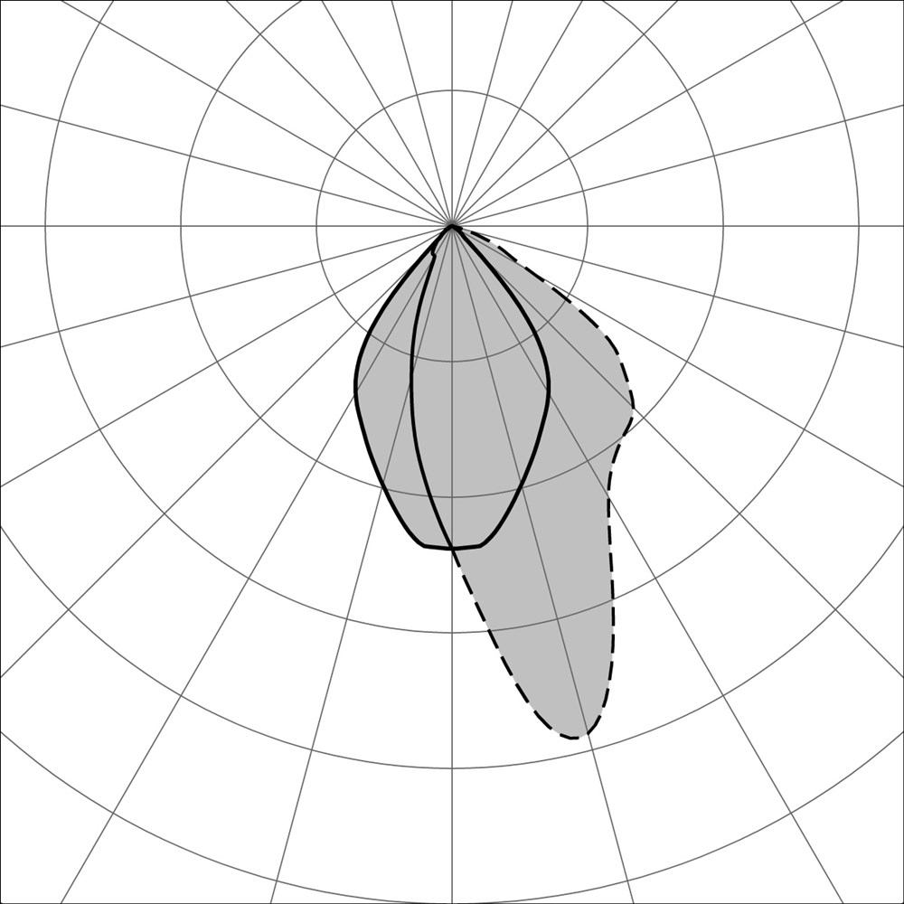 MegaTatto Ghidini Tatto Outer SS Ring .15 Нержавеющая Сталь  - Вид №3