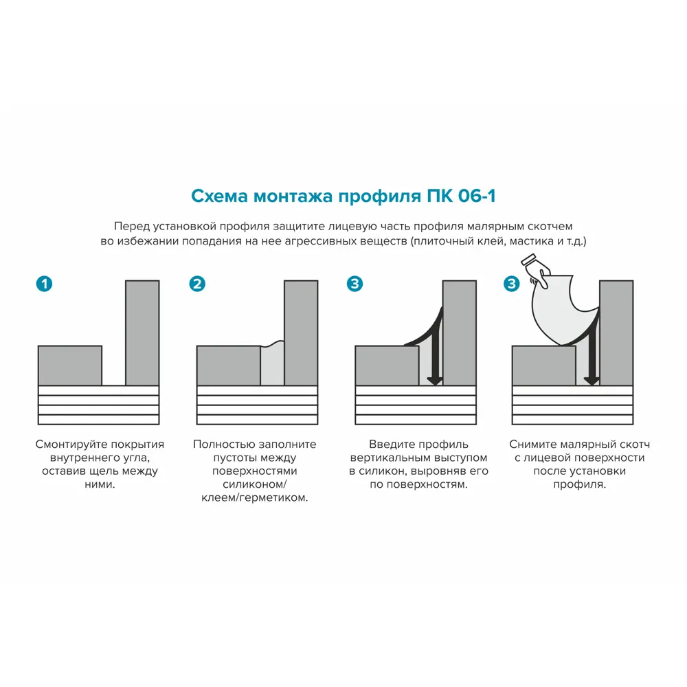 Уголок гибкий Alprofi 15x250 см цвет золото STLM-2003878 - Вид №3