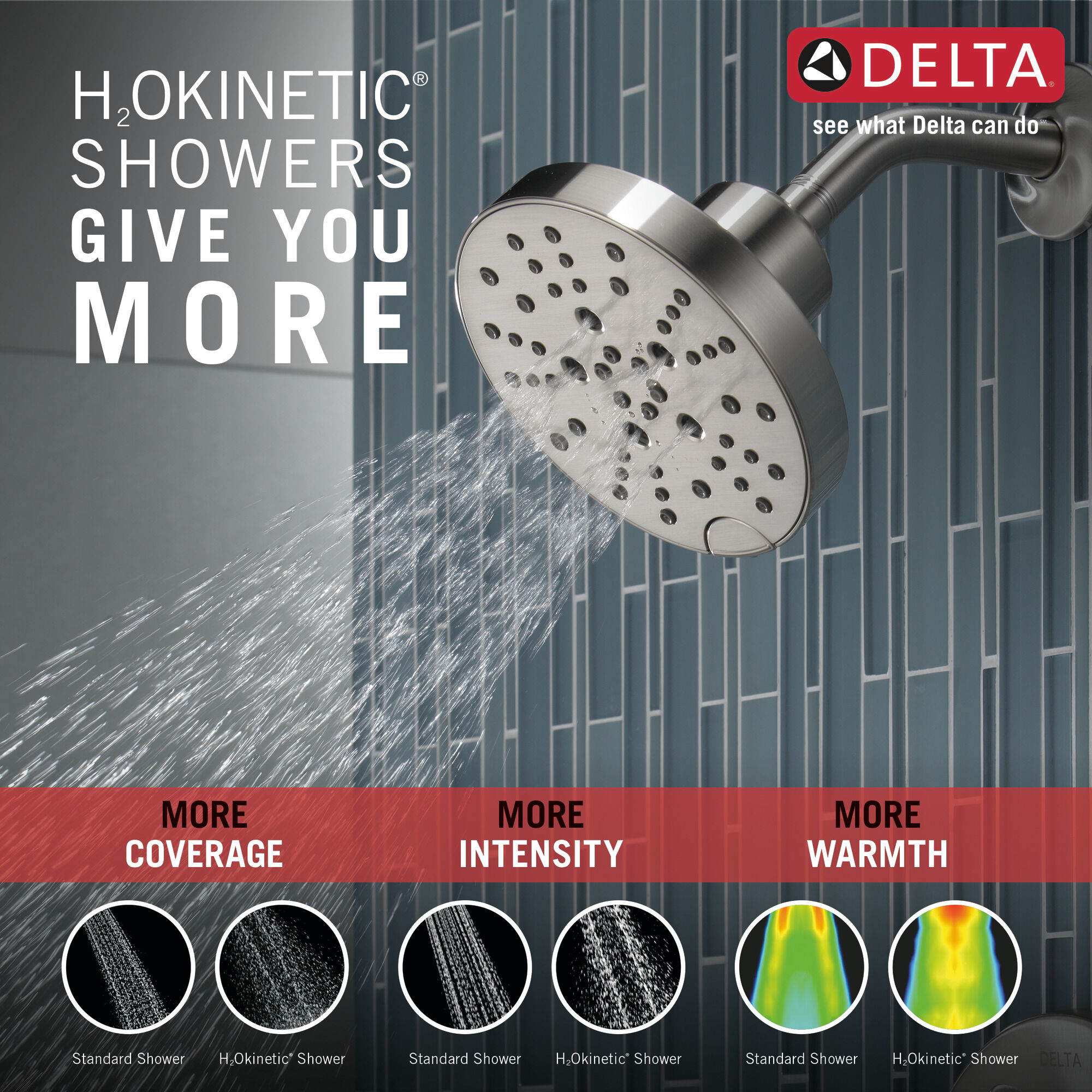 Monitor® 14 Series H2Okinetic® Душ Delta Faucet 142749-SS - Вид №1