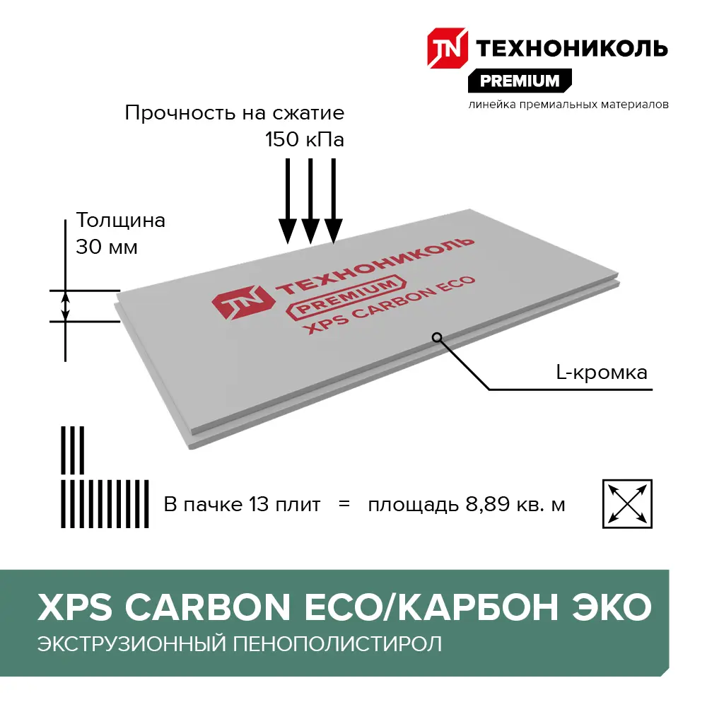 Экструдированный пенополистирол XPS 30 мм Технониколь Carbon Eco/Карбон Эко 580x1180 мм 0.69 м² 89143444 STLM-2160797  - Вид №2
