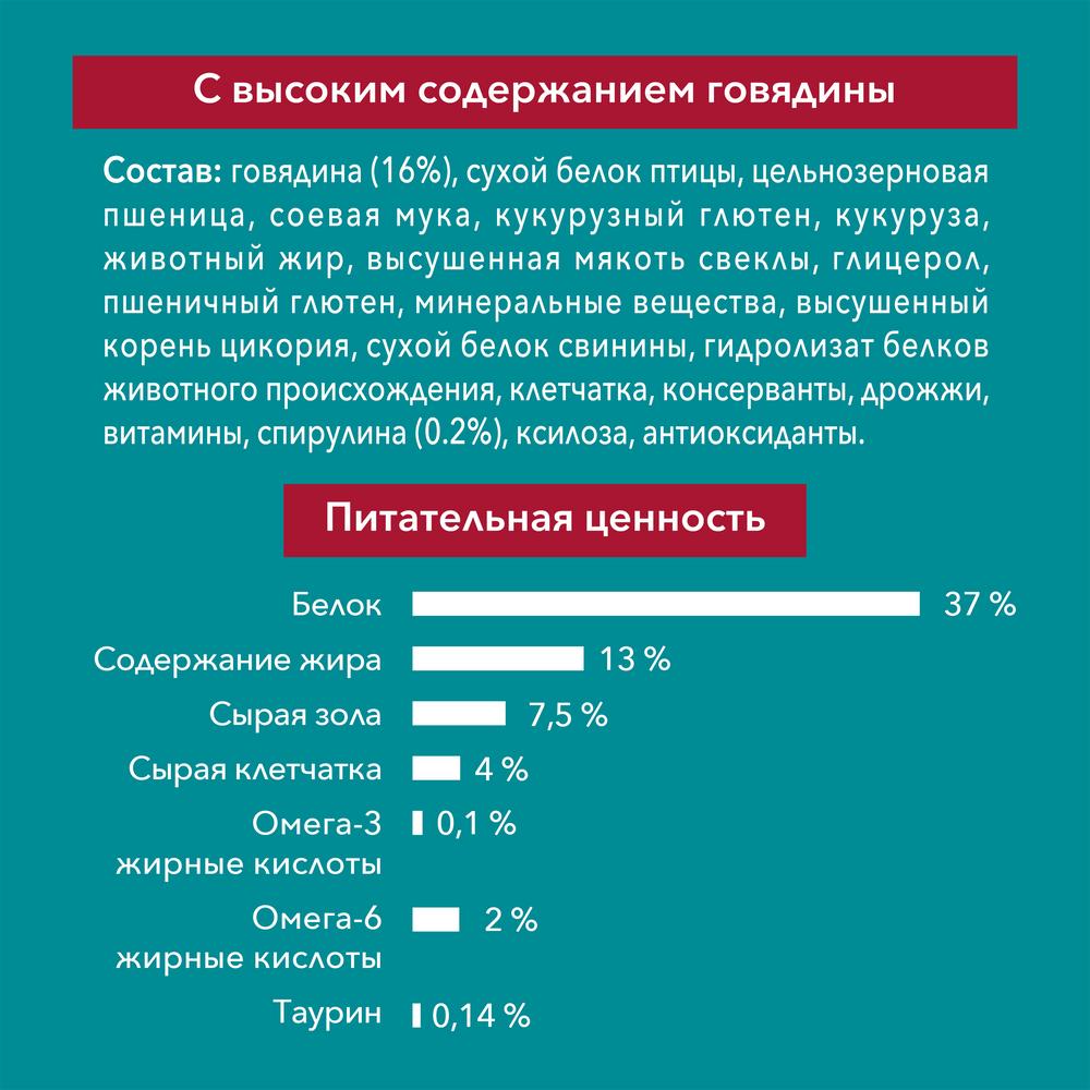 ПР0059669 Корм для кошек Природа Здоровья для стерилизованных, говядина сух. 680г ONE  - Вид №7