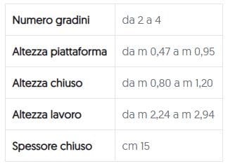 Алюминиевая лестница SVELT ULISSE ARCH-00123737 - Вид №3